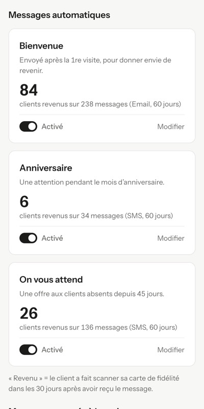 Les messages automatiques Bienvenue et Anniversaire, avec le nombre de clients revenus après chaque message.